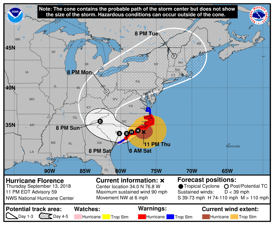 Atlantic Basin Hurricane Tracking Chart National Hurricane Center Miami Florida