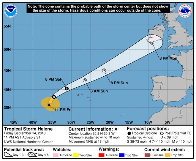Hurricane Helene 2025 Radar 2025