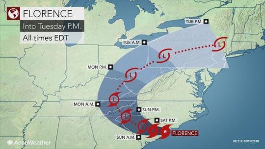 An AccuWeather map shows Hurricane Florence rain moving across Pennsylvania on Tuesday.