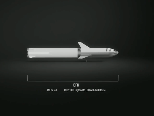 Elon Musk Announces New Name For Spacex S Deep Space Bfr Vehicle