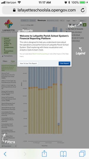 The new website lafayettecheckbook.com provides financial information about the Lafayette Parish School System.
