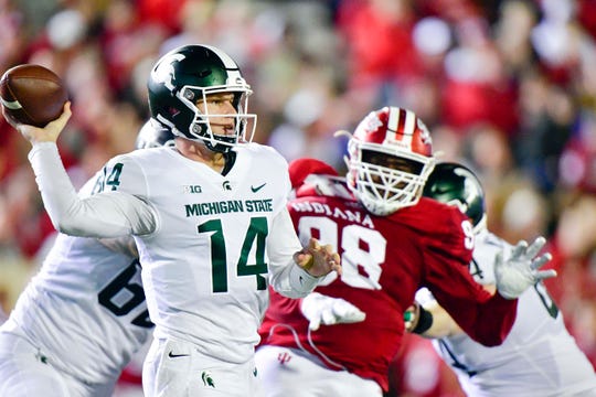 Michigan State Football Vs Indiana Scouting Report Prediction