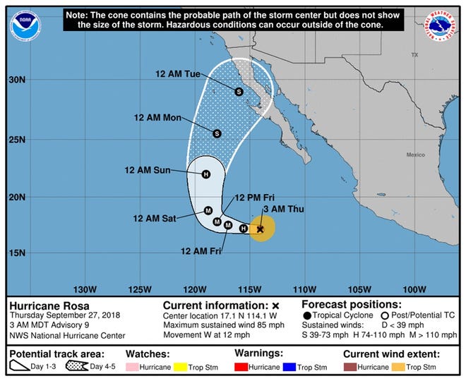 The National Hurricane Center presented a potential five-day track for Hurricane Rosa. The cone contains the probable path of the storm but does not show the size.