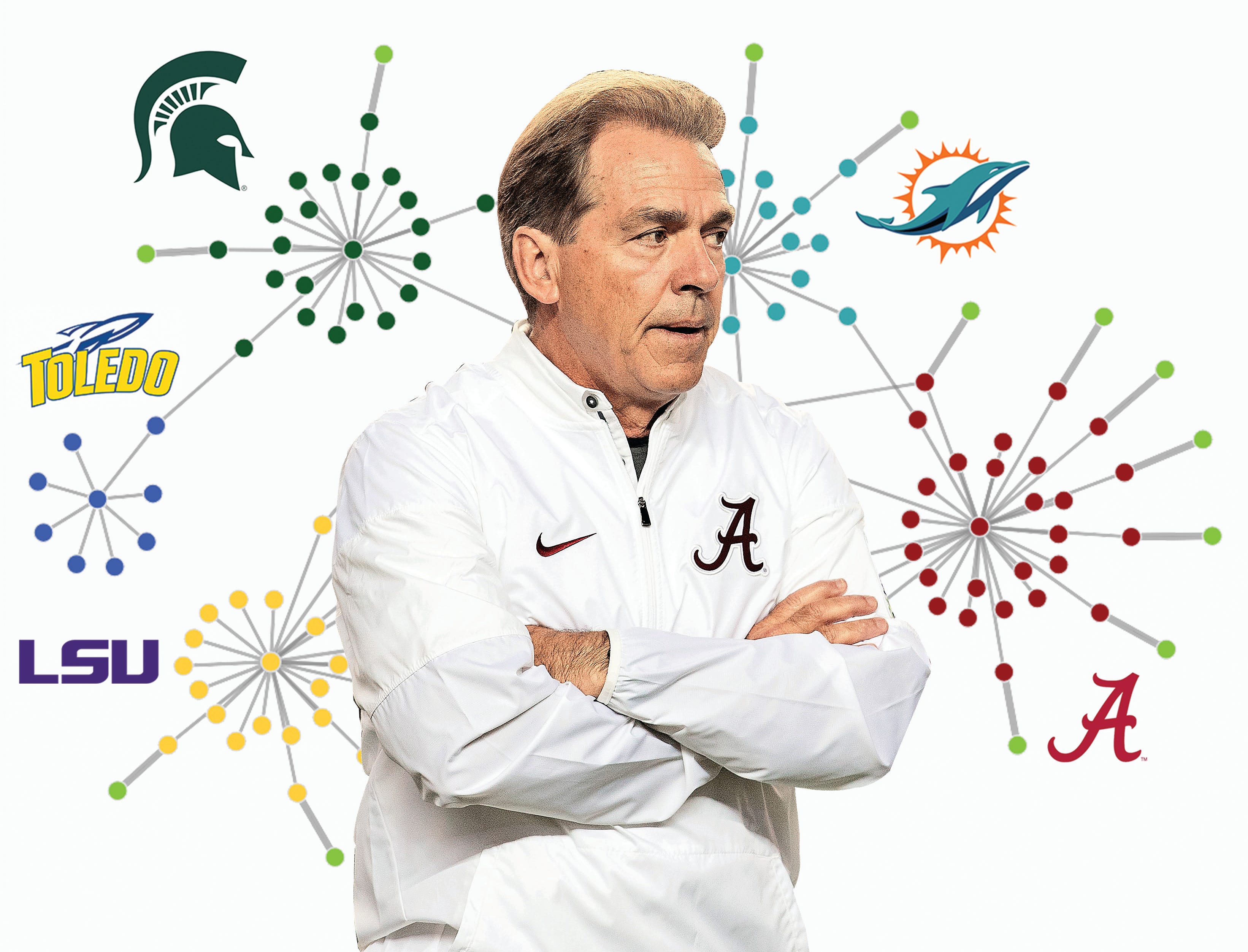 Nick Saban: His coaching tree growing in size, title and compensation Nick Saban: His coaching tree growing in size, title and compensation