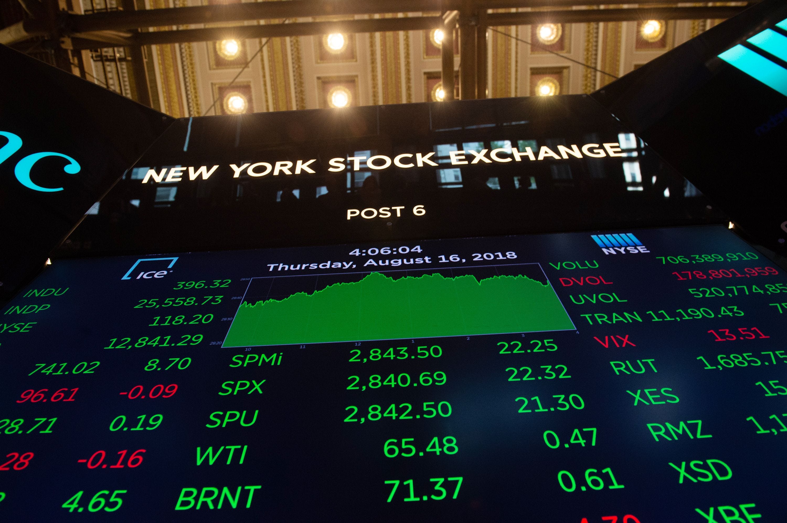Rising interest rates How to invest in stocks