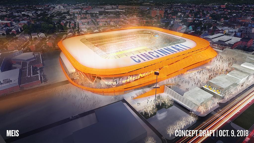 Fc Cincinnati Reveals Initial Designs For West End Stadium Fc Cincinnati Reveals Initial Designs For West End Stadium
