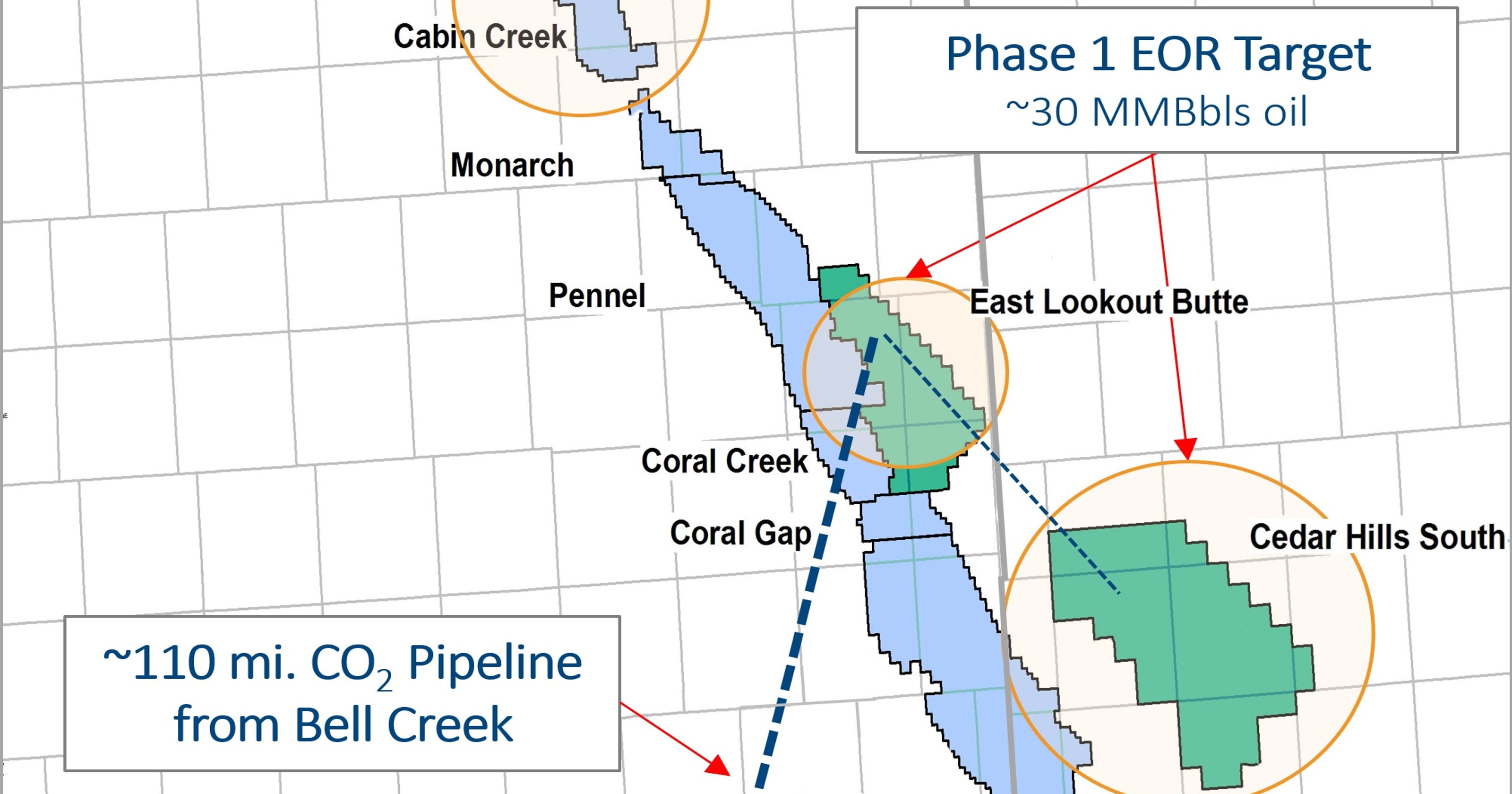 Texas company plans CO2 pipeline injection to free Montana oil