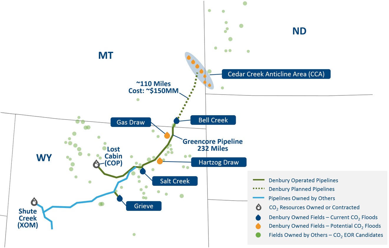 Texas company plans CO2 pipeline, injection to free Montana oil
