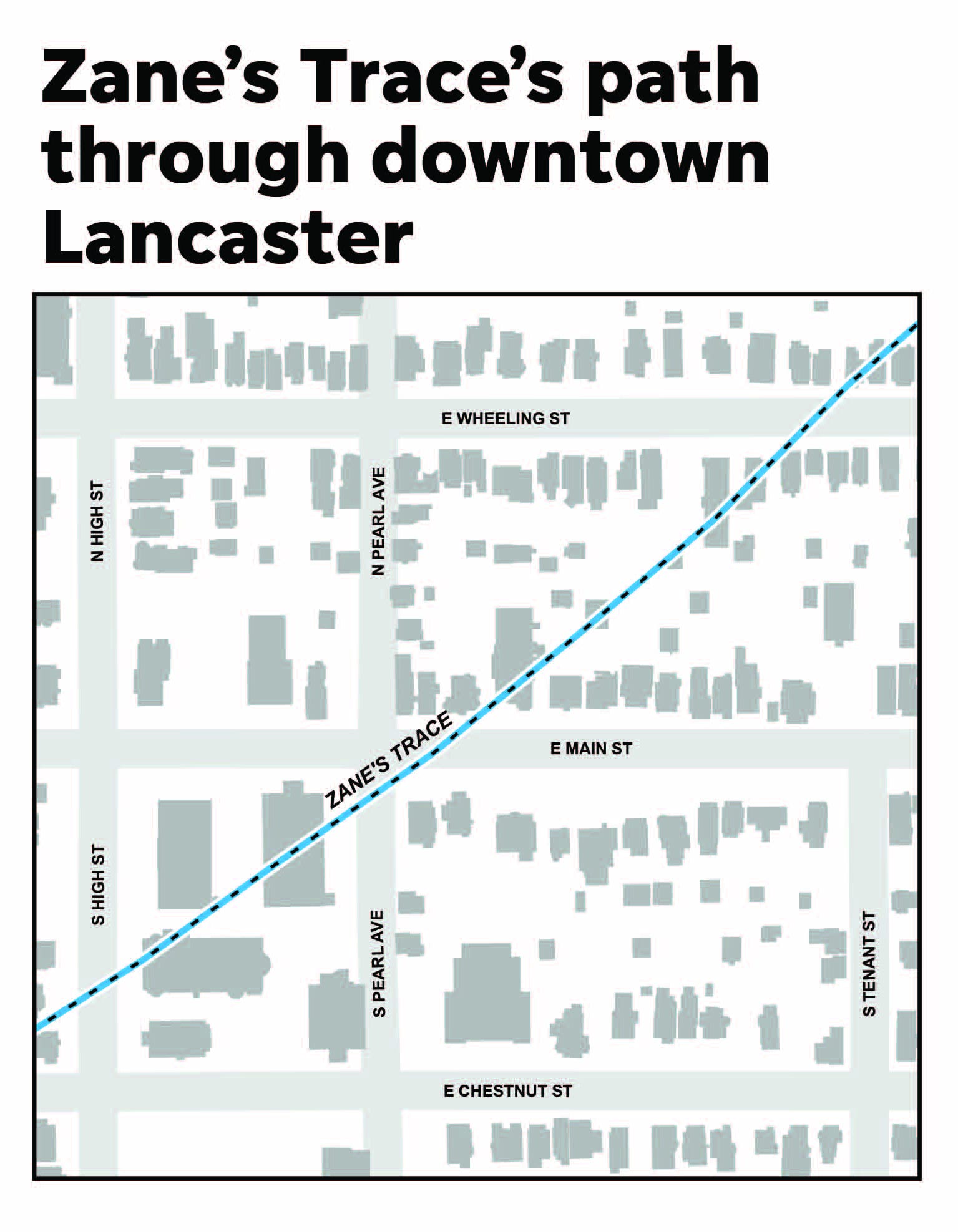 Remember When Zane’s Trace Retraced