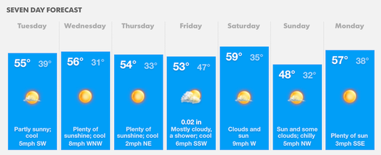 3 day weather forecast for cincinnati ohio 3 day weather forecast for cincinnati ohio