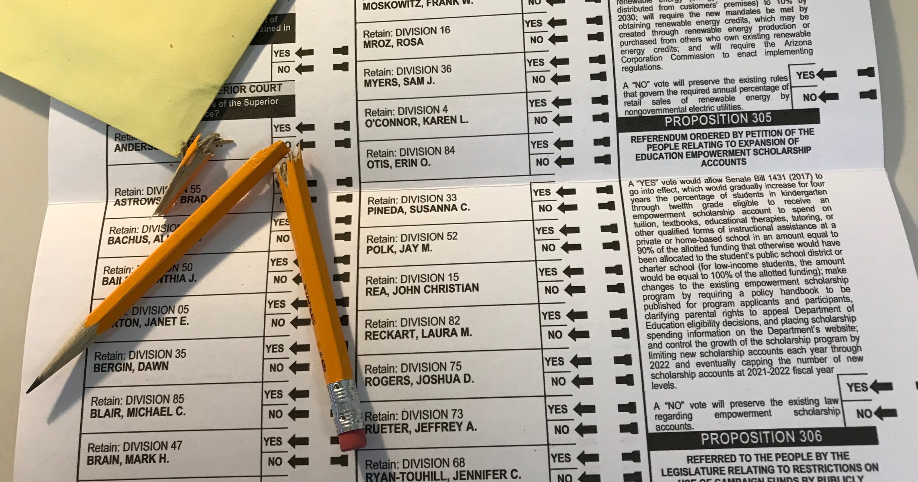 Arizona ballot measure Prop. 306 Election results on clean elections