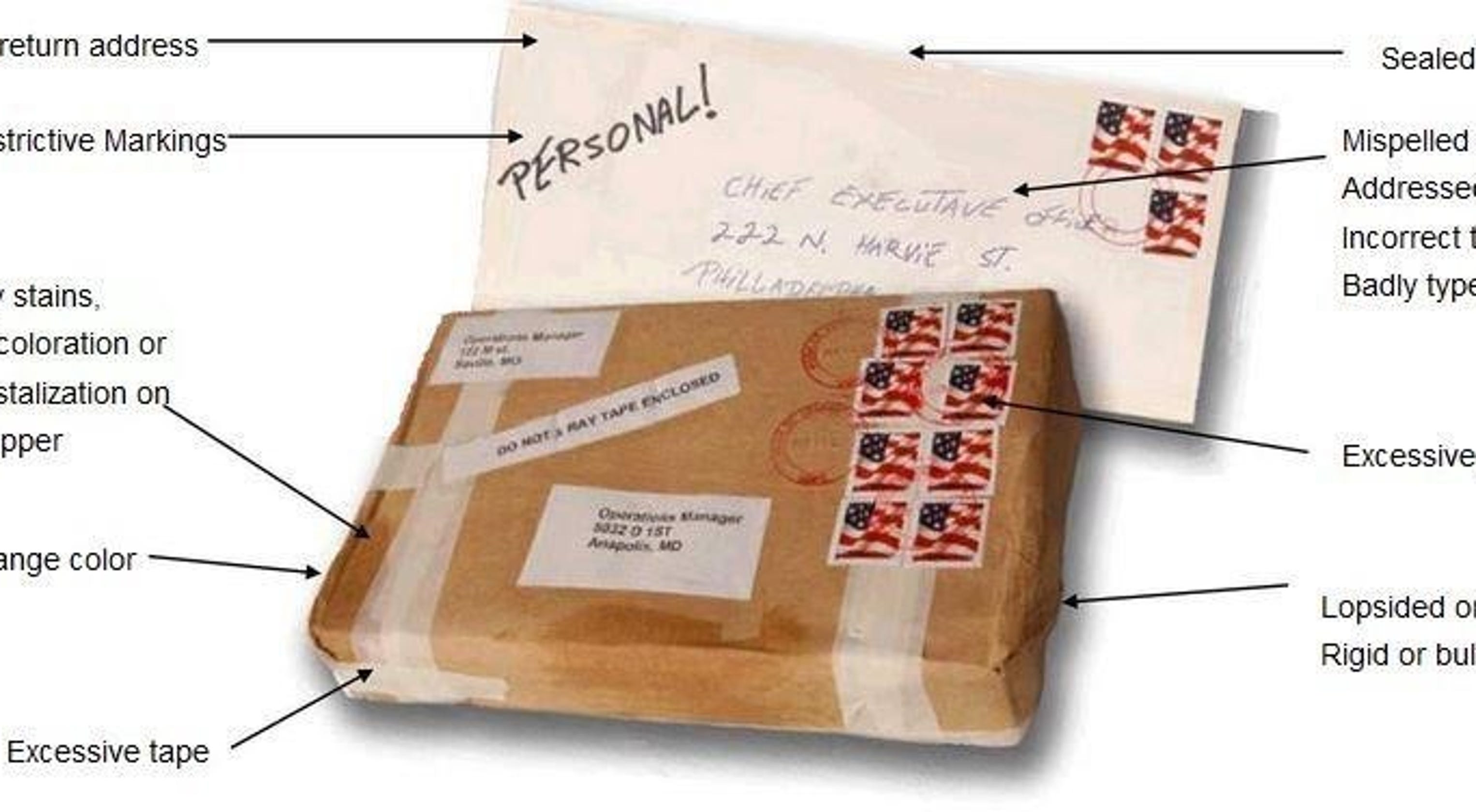 Mail bomb probe: How to spot a suspicious package