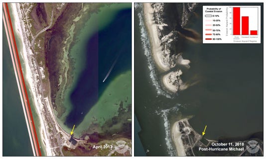 Shifting Sands Michael S Surge Changed The Coastline