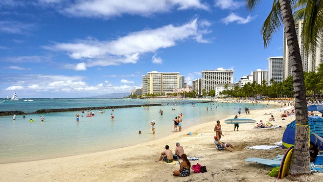 Holiday Travel The Most And Least Affordable Destinations Holiday Travel The Most And Least Affordable Destinations