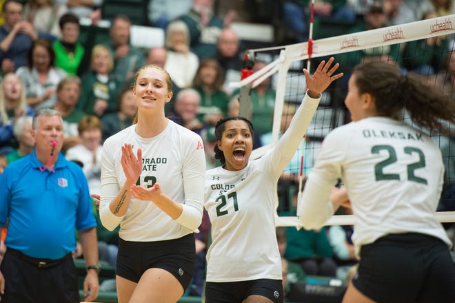 CSU swept Utah State for the ninth straight time Thursday night.