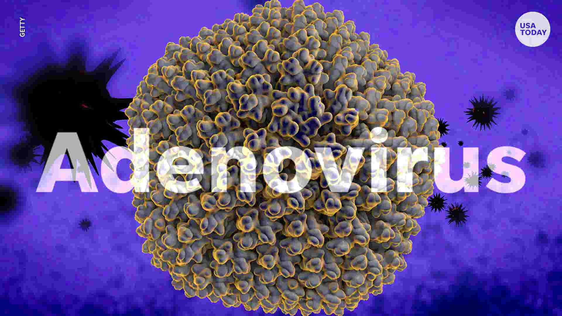 enteritis due to adenovirus icd 10