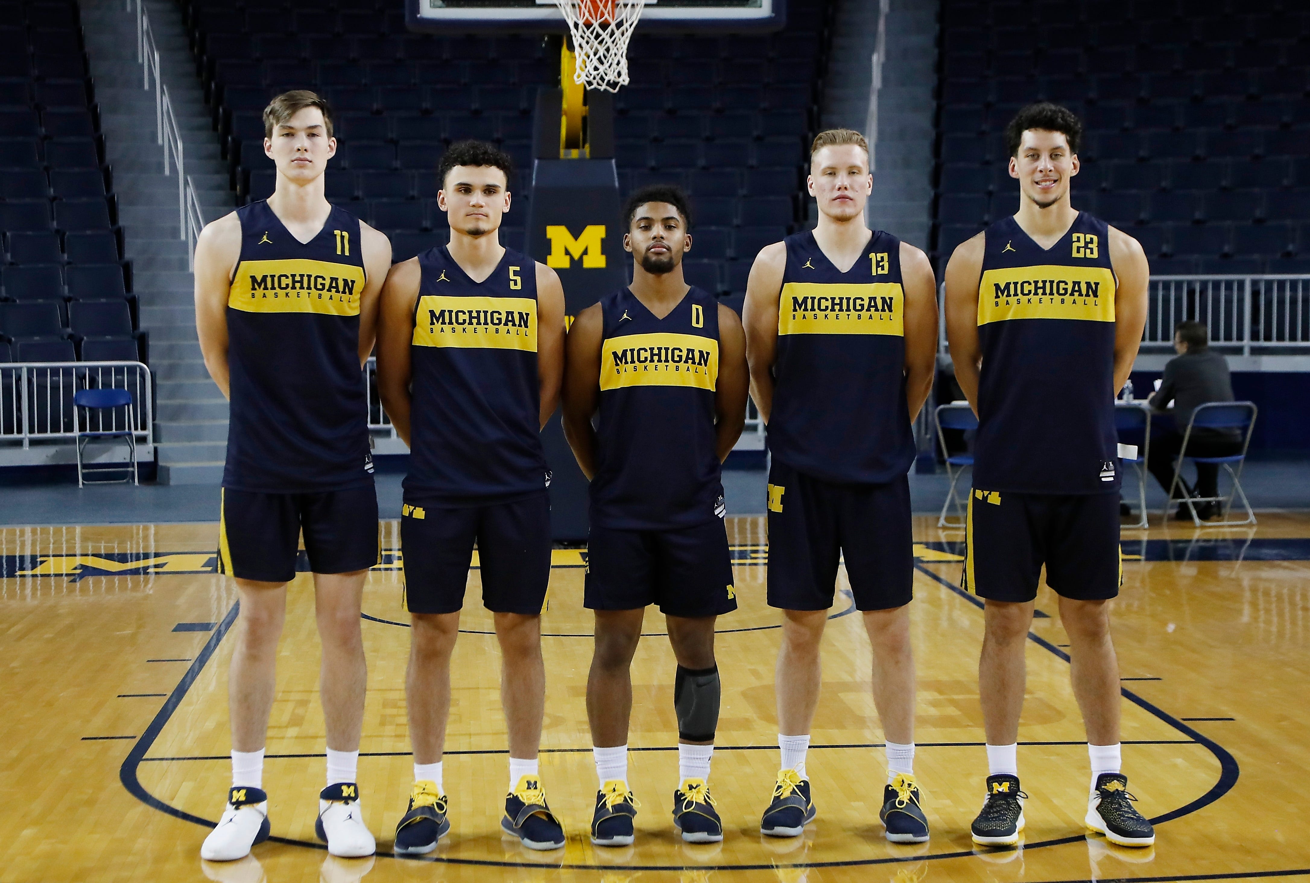 Michigan Basketball Depth Chart