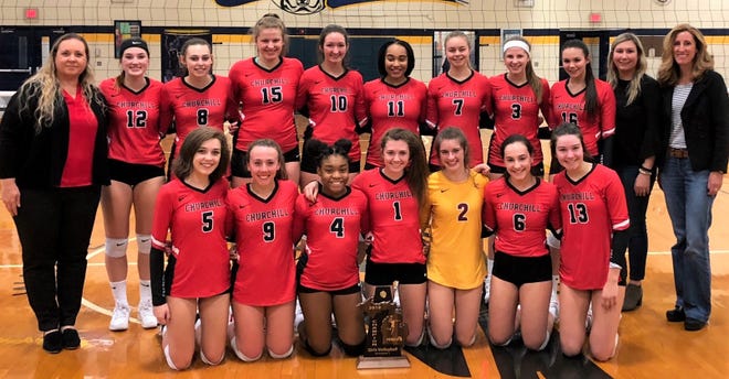 Livonia Churchill defeated rival Livonia Franklin in three sets to in the Division 1 district girls volleyball crown.