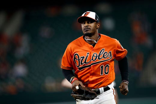 21. Adam Jones, OF, 33: It appears he's moving on from Baltimore. He can still hit, though the Camden Yards effect on his stats will be a slight concern. His defense has slipped, too. Prediction: Padres, five years, $83 million