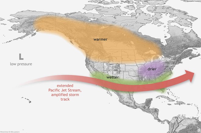 Así es como El Niño suele afectar el clima invernal en los Estados Unidos.  Sin embargo, no todos los efectos ocurren durante cada evento, y su fuerza y ​​ubicación exactas pueden variar.