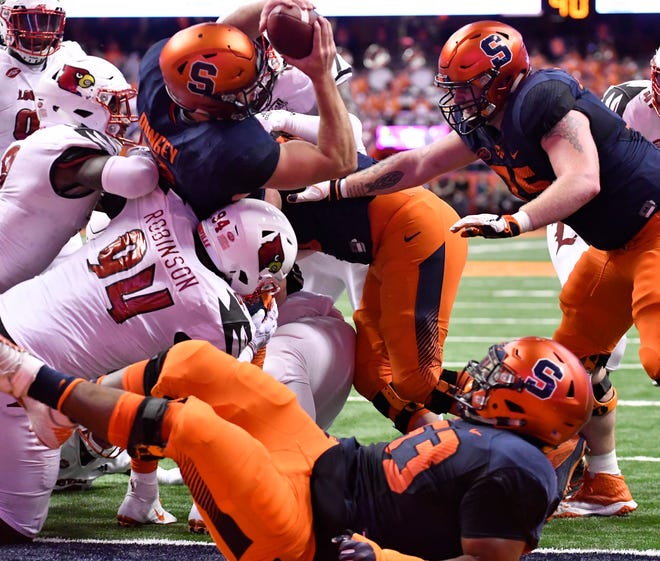 Louisville Football Schedule Breaking Down 2020 Season