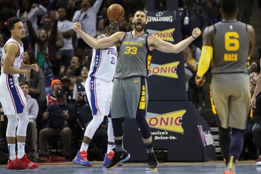 Memphis Grizzlies center Marc Gasol screams out after hitting a layup as the Grizzlies defeat the Philadelphia 76ers 112-106 in overtime at the FedExForum on Saturday, November 10, 2018.