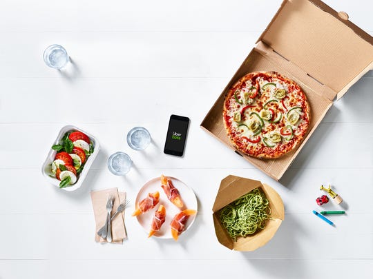 Doordash Grubhub Postmates Uber Eats Ranking Food
