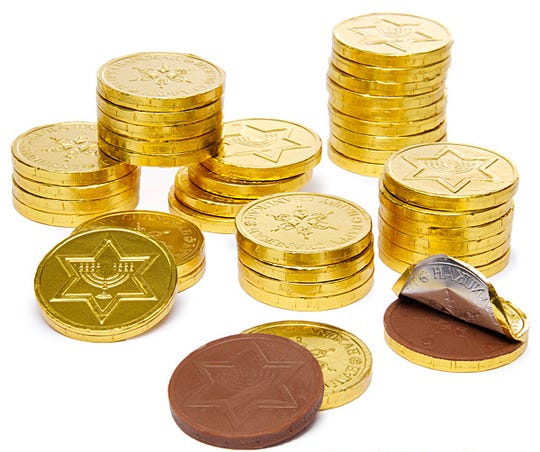 chocolate coins hanukkah history