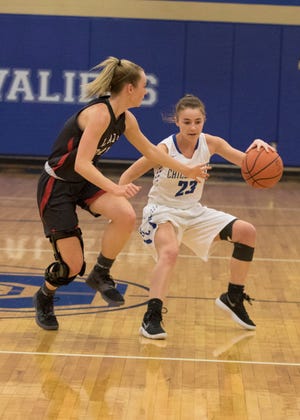 Chillicothe's Hayden Price scored seven points in the Cavs' 45-21 loss to Washington on Wednesday.
