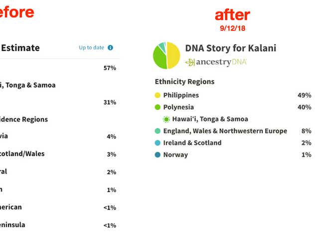 For Asians Blacks Latinos Genealogical Tests Don T Tell Full Story Kat rival 8.123 views7 months ago. for asians blacks latinos