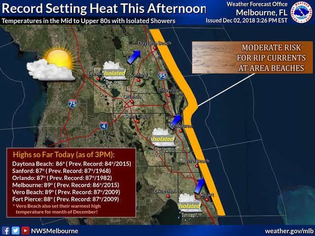 Brevard Heat Record Broken Continuing Trend Of Hotter Fall Weather