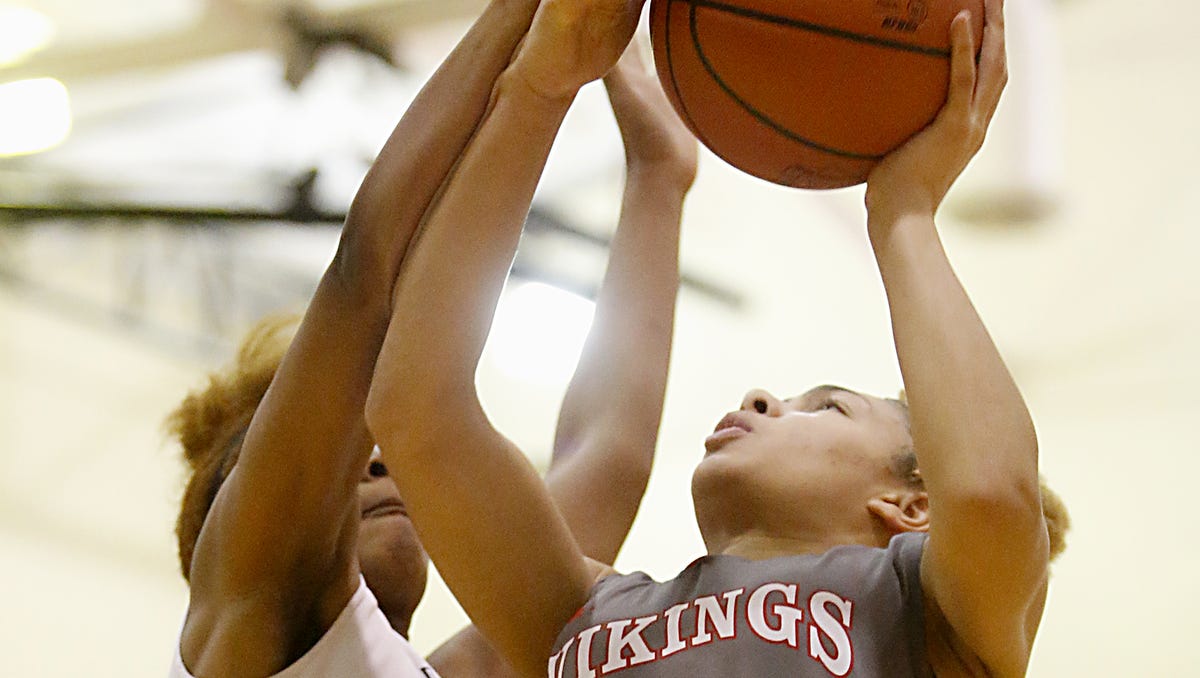 Tennessee Mr. and Miss Basketball finalists for 20202021 season