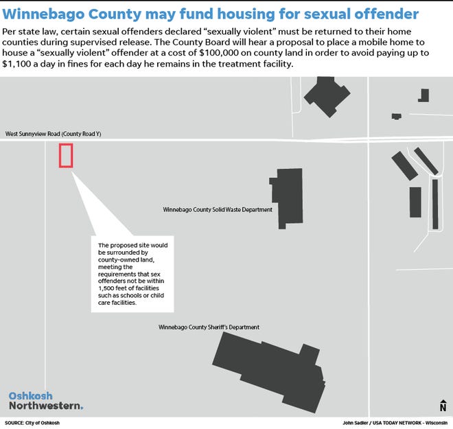 This graphic shows the location of proposed housing for a Section 980 violent sexual offender.