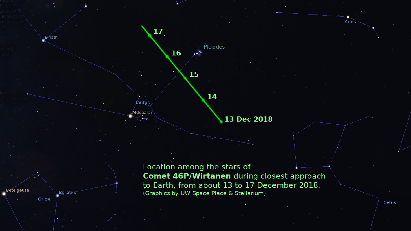 a 46 p
