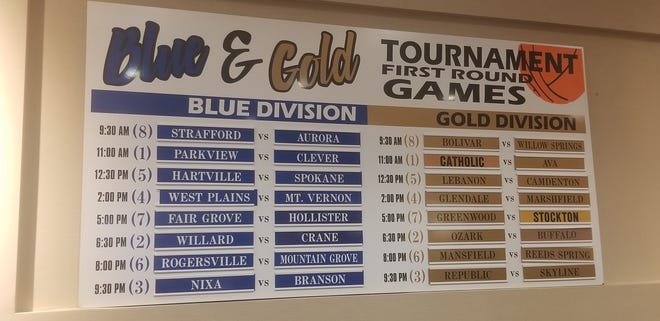 The 2018 Blue and Gold Tournament bracket has been set with Parkview and Springfield Catholic as the No. 1 seeds.