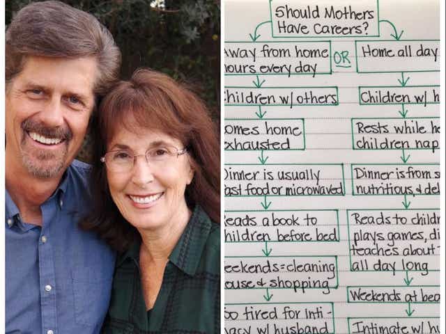 The Story Behind The Transformed Wife S Working Moms Chart