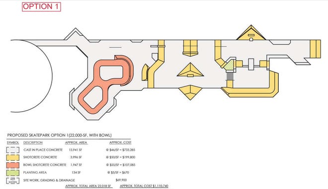 The preferred design for the relocated skate park in St. Cloud includes a bowl and other concrete features.