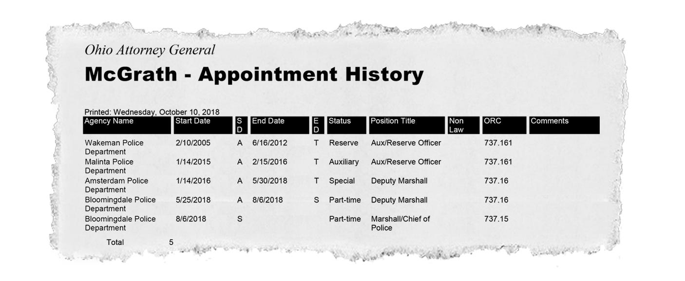 McGrath appointment history