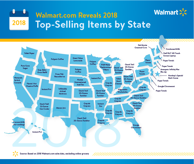 these are walmarts top selling items of 2018 instant pot nintendo walmart sun city fl