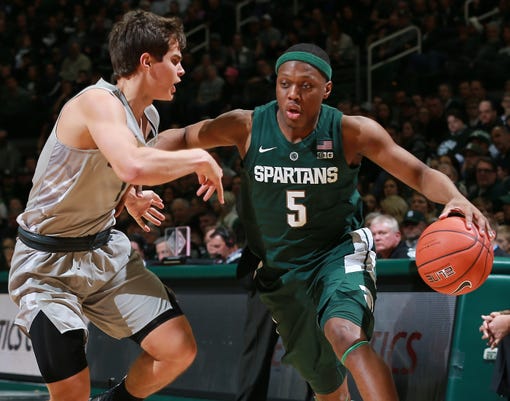 Michigan State Basketball Vs Northwestern Our Prediction