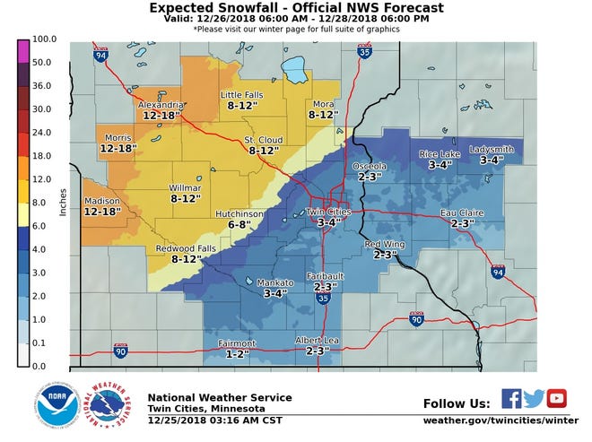 The National Weather Service said residents in the St. Cloud area can expect 8 to 12 inches of snow Wednesday, Dec. 26 2018 through Friday, Dec. 28.