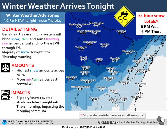 Wisconsin Weather Snow Slippery Roads Possible Thursday Use Caution