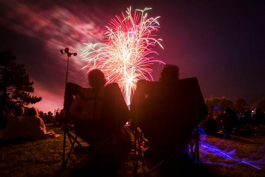 Things To Do In Fort Collins On 4th Of July In 2019
