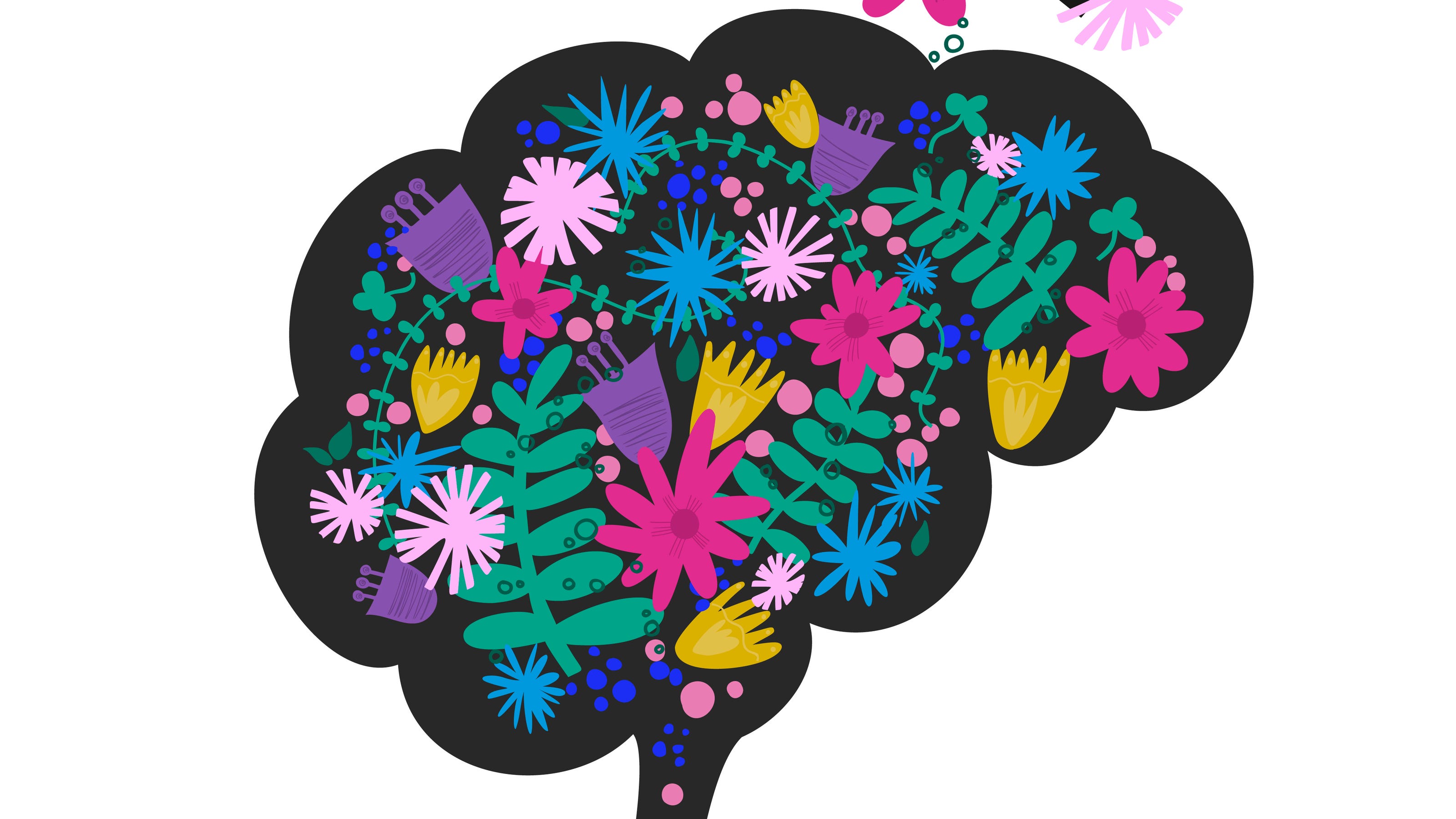 Covid 19 Support Youth Programs Describe Anxiety Depression Increase Covid 19 Support Youth Programs Describe Anxiety Depression Increase