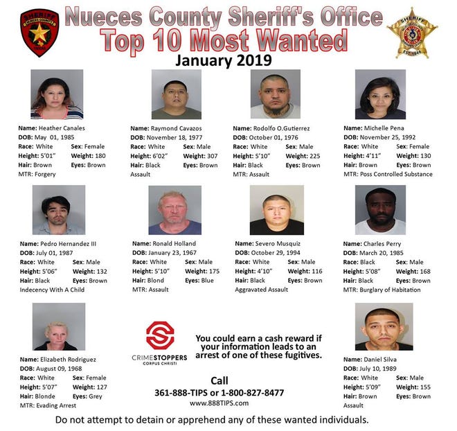 These are Nueces County's 10 most wanted people for January 2019