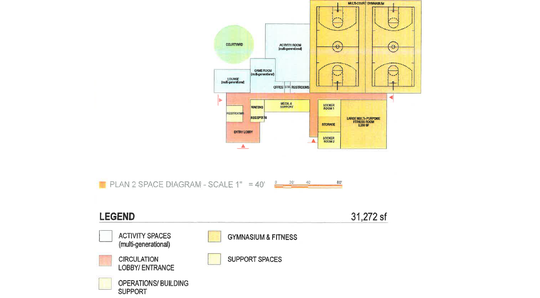Camarillo plans for a new senior center; here's what you need to know