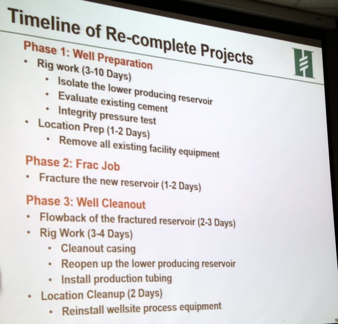 A slide displayed on a projector during an Aztec City Commission work session, Tuesday, Jan. 8, 2019, details the three phases of recompleting wells.