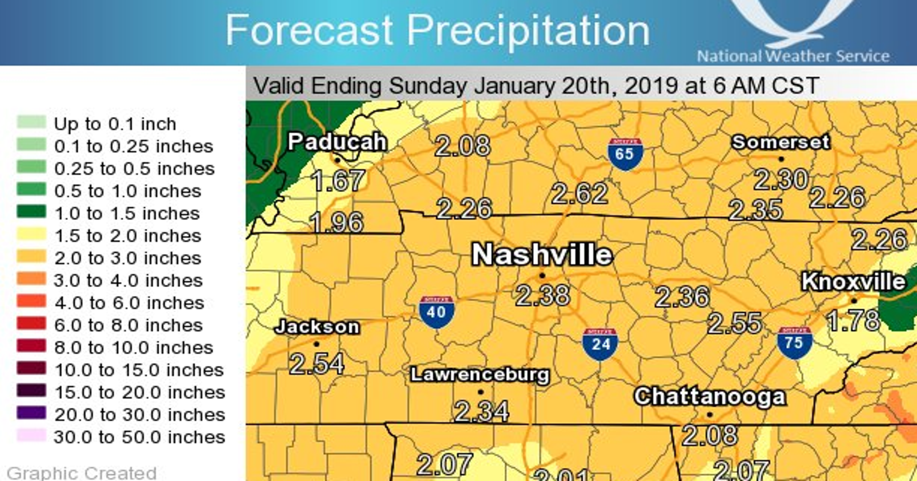 Weather Nashville August 2024 Nedi Mariya