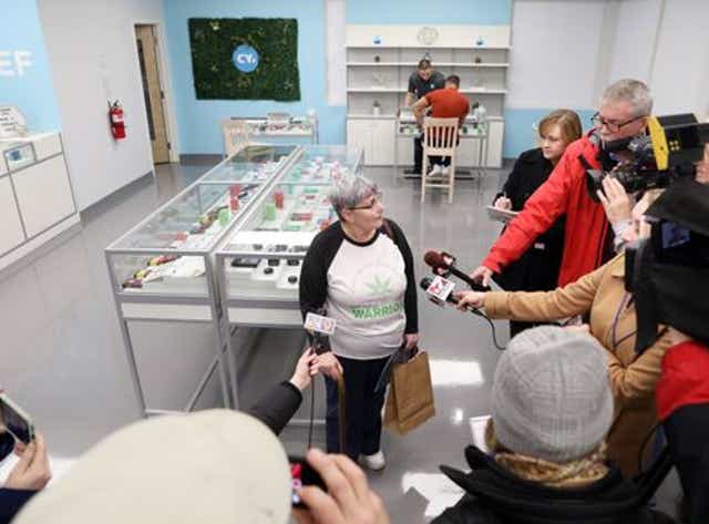 Ohio Medical Marijuana What We Know And How It May Impact Indiana