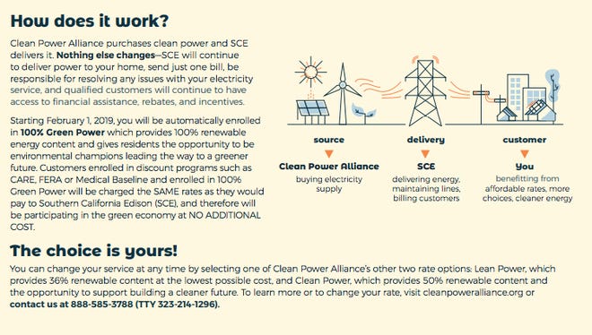 The Clean Power Alliance is sending out two mailers on what the switch means for customers. What the mailer doesn't include is the rate difference -- those in "100% Green Power" will pay up to 9 percent higher compared with Southern California Edison base rates.